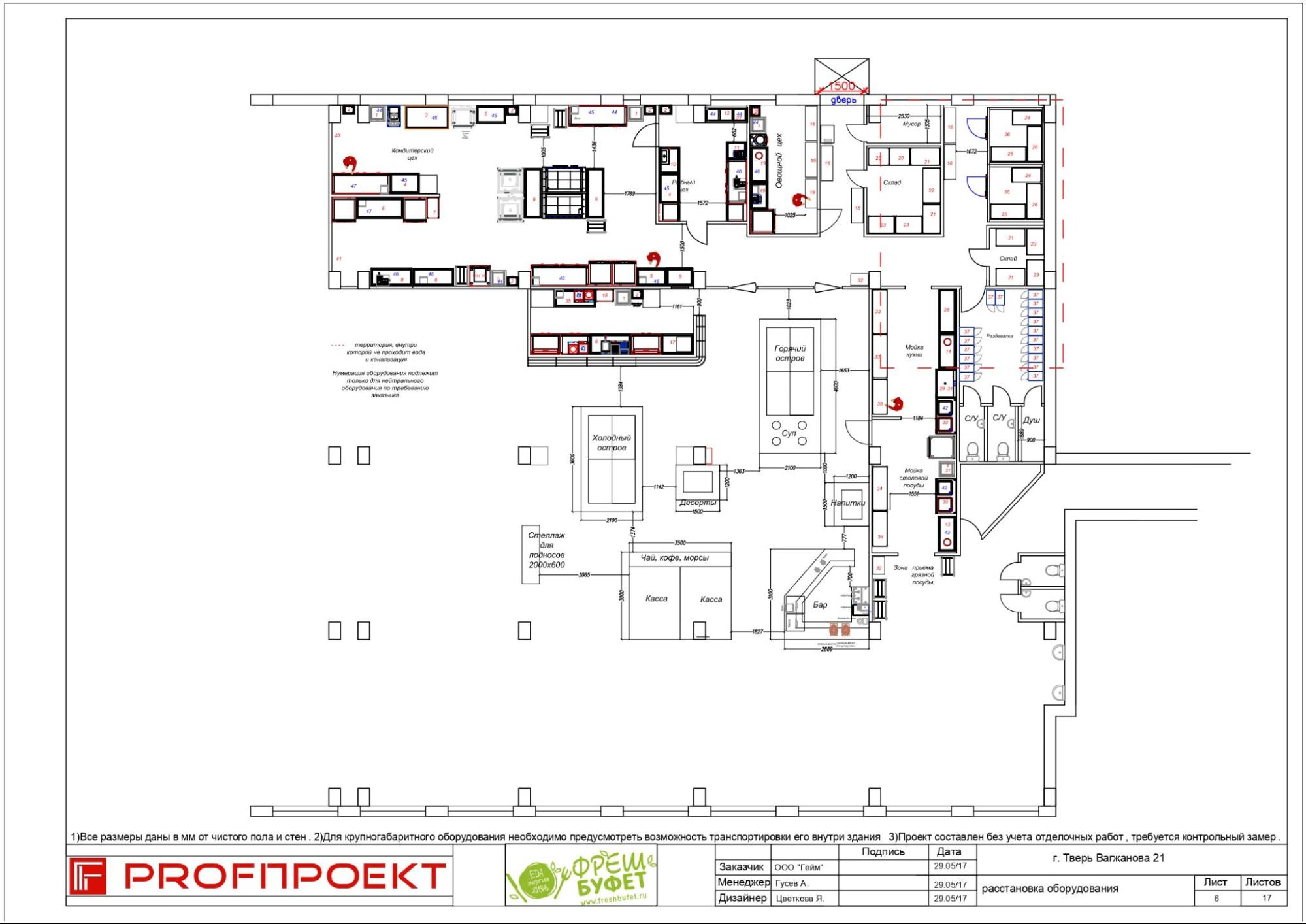 Сеть столовых правильного питания “Фреш Буфет” “под ключ”: проектирование, коммуникации, оборудование и монтаж