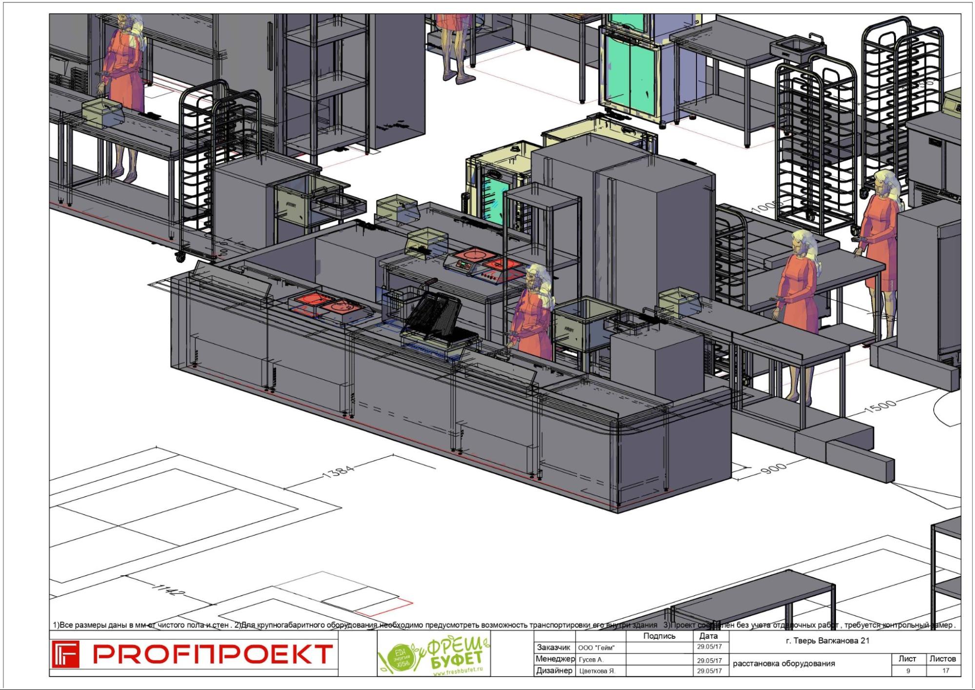 Сеть столовых правильного питания “Фреш Буфет” “под ключ”: проектирование, коммуникации, оборудование и монтаж