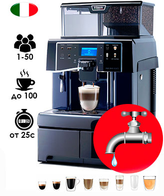 Кофемашина SAECO AULIKA EVO Top High Speed Cappuccino Ri