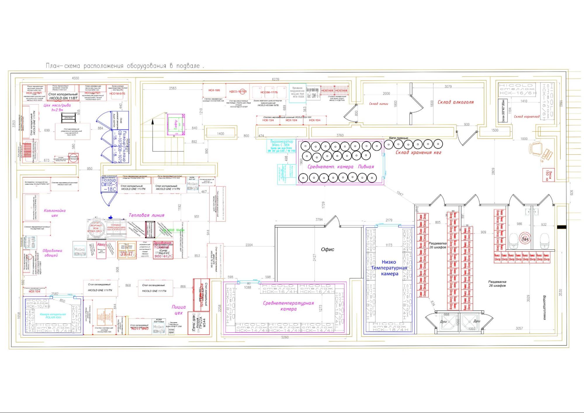 Пивной ресторан “Жигулев Бар” “под ключ”. От проекта до поставки оборудования 