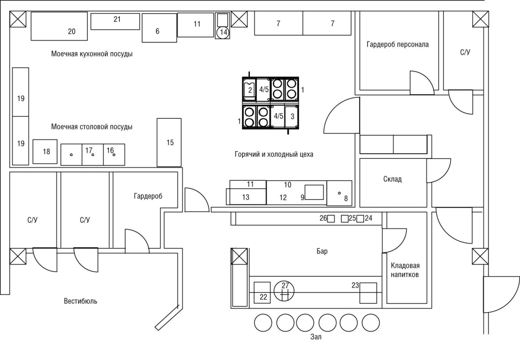 Зонирование кухни ресторана.jpg