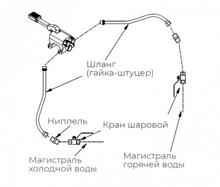 КОМПЛЕКТ ГХ для рукомойника KAYMAN РМН-400/320